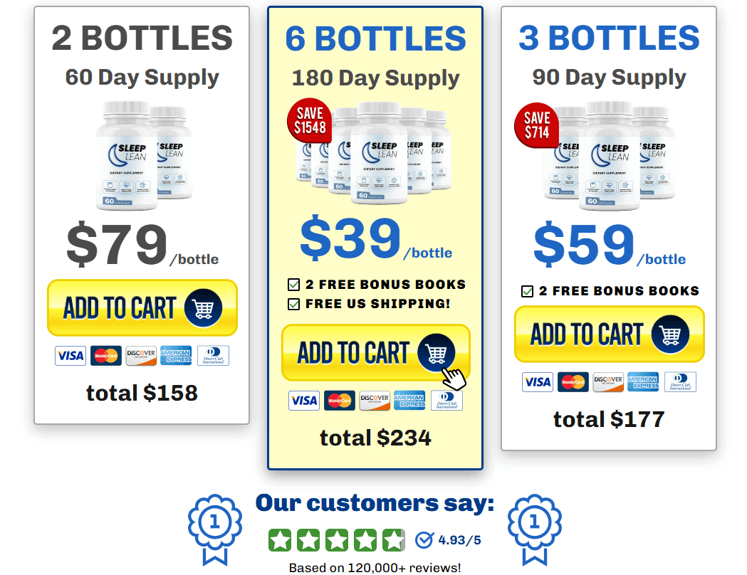 Sleep Lean Offer